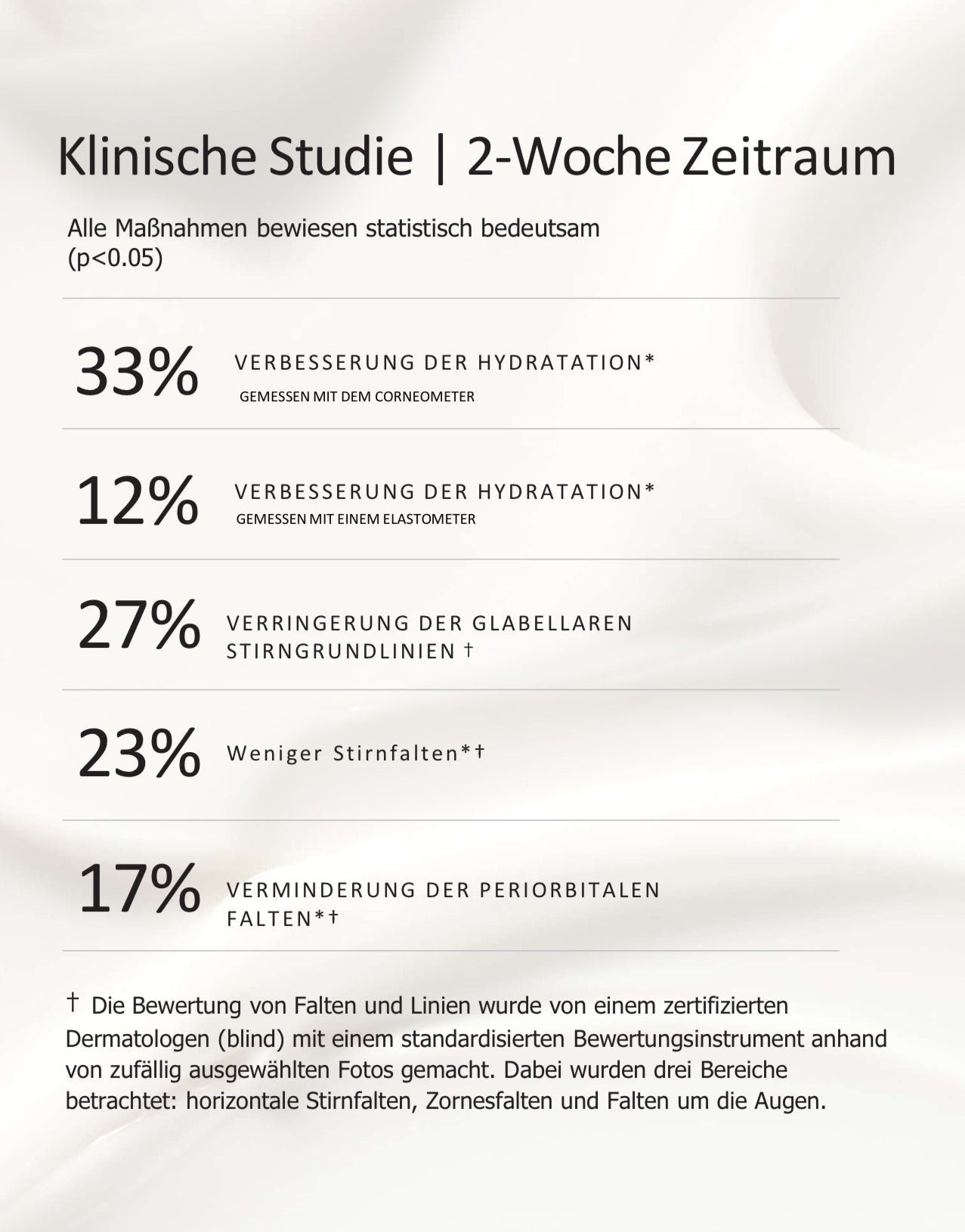 iS CLINICAL Daily Dynamic Hydrator