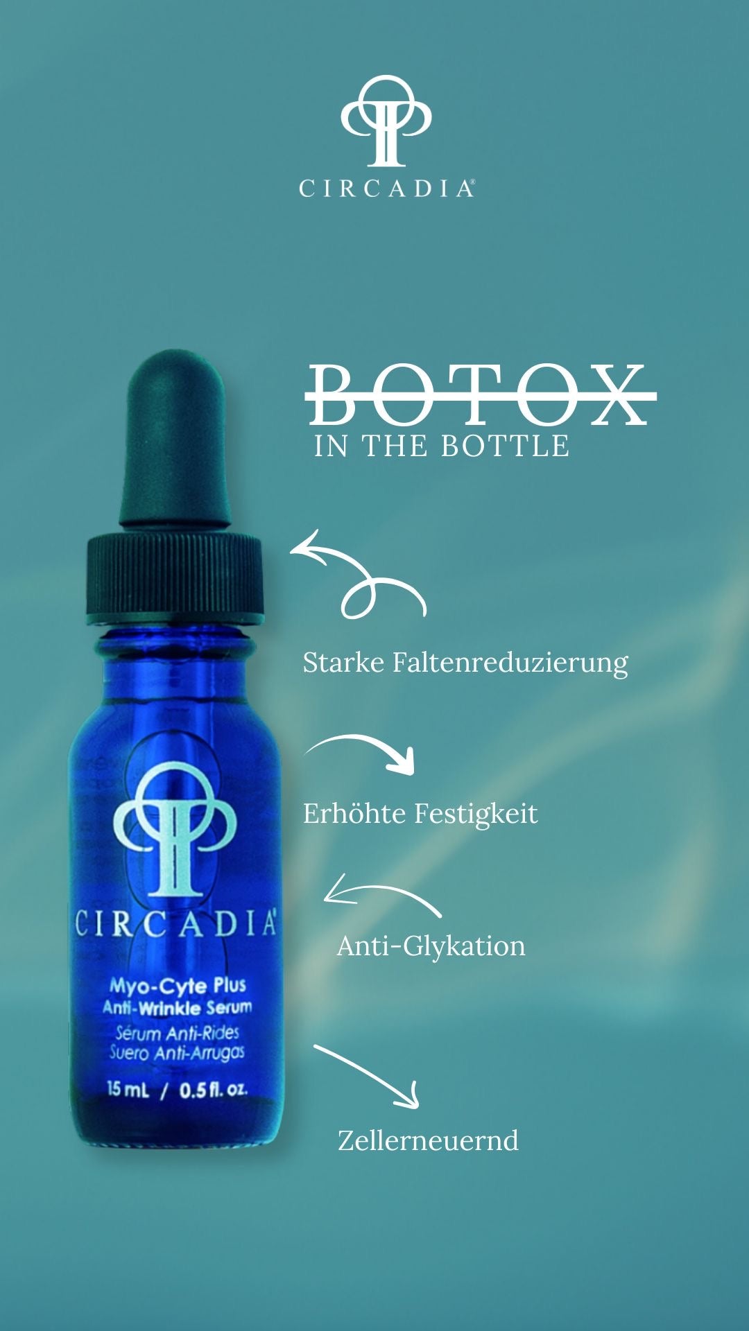 Circadia Myo-Cyte Plus Anti Wrinkle Serum